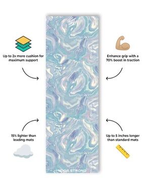 Yoga Strong Yoga Mat in Amalfi Coast